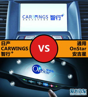 日產(chǎn)carwings智行vs通用安吉星系統(tǒng)對比